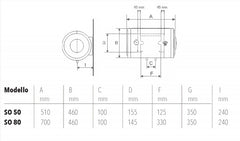Scaldabagno elettrico orizzonatle bandini braun 2 anni Garanzia