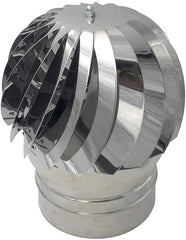 cappello eolico acciaio inox